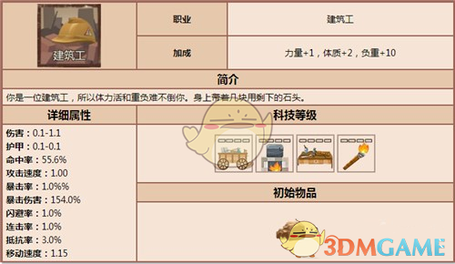看完电影《封神第二部》后，你对第三部有哪些期待？